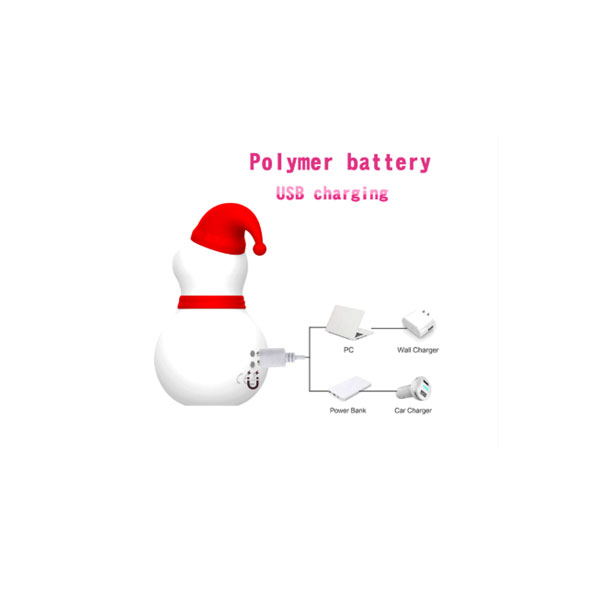 Christmas Series Clitoris Nipple Sucker G Spot Massager 6 Christmas Series Clitoris Nipple Sucker G Spot Massager - Image 6
